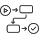 Business process automation