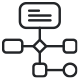 Database design